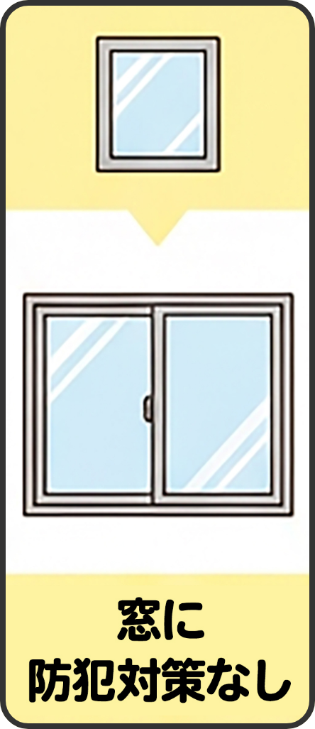 窓に防犯対策なし