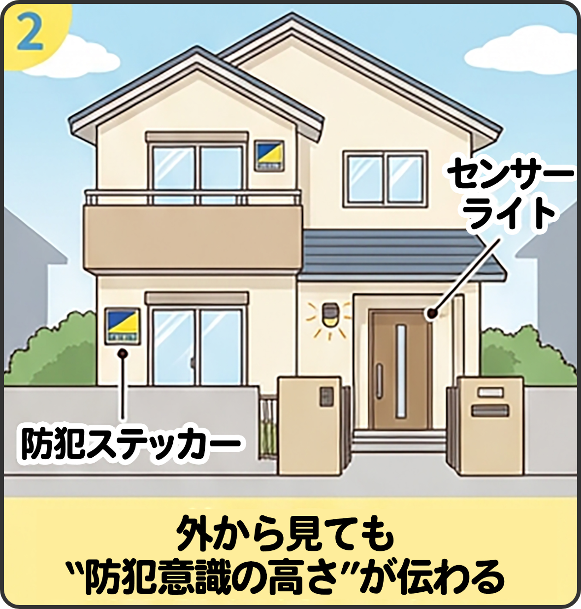 外から見ても防犯意識の高さが伝わる
